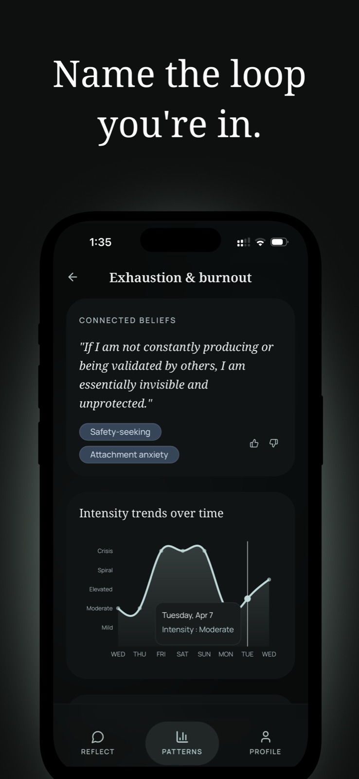Loop Mind loop detail screen showing connected beliefs and intensity trends