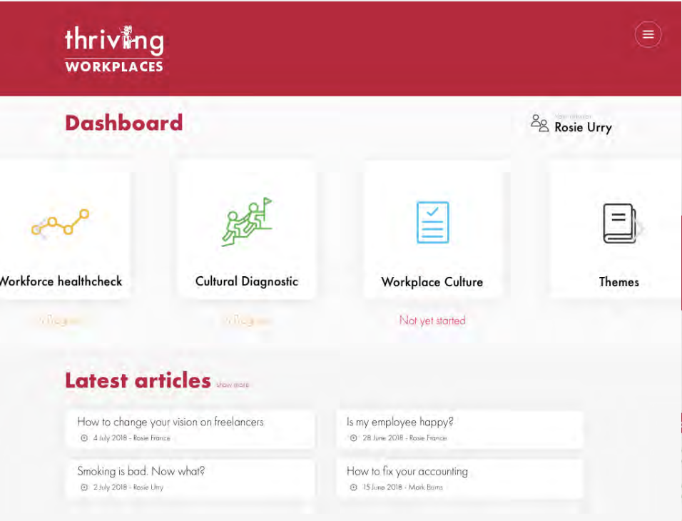 Thriving Workplaces dashboard showing workforce healthcheck, cultural diagnostic, workplace culture modules, and latest articles